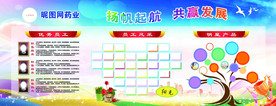版面设计