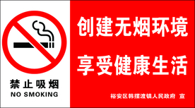 正确禁止吸烟标志