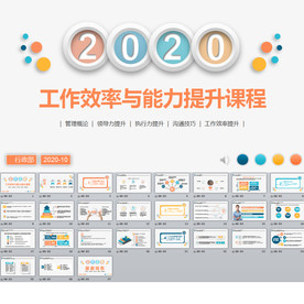 工作效率与能力提升课程ppt