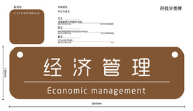 图书分类牌