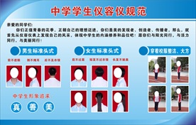 中小学生仪容仪表