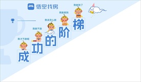 租房海报