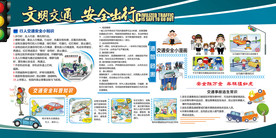 交通安全知识展板
