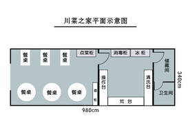 平面设计图表示