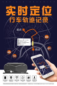 产品宣传海报
