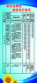 教室评价体系