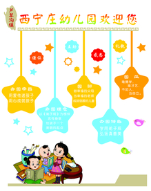 幼儿园理念墙