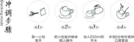 冲泡步骤