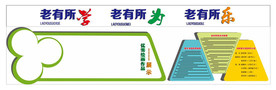 文化墙