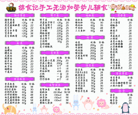 少儿辅食