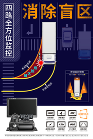 产品宣传海报