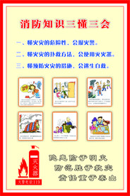 消防展板