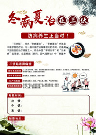 冬病夏治展板