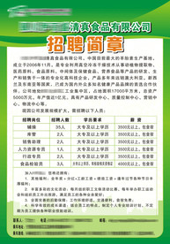 招聘简章