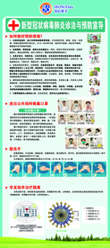 预防肺炎宣导措施