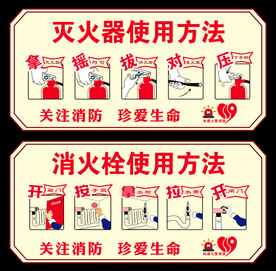 消防栓灭火器使用方法