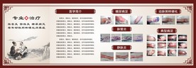 医学展板