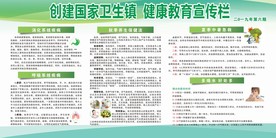 冬季养生 健康教育宣传栏