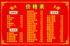 沙县小吃价格表