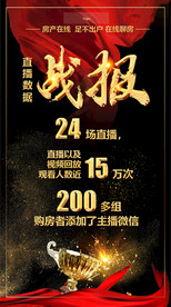 战报 海报 易拉宝