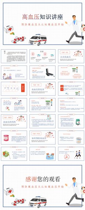 高血压知识讲座PPT