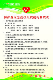 疫情防护 防护及应急救援组织机