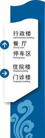 医院导向牌