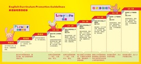 自然拼读法