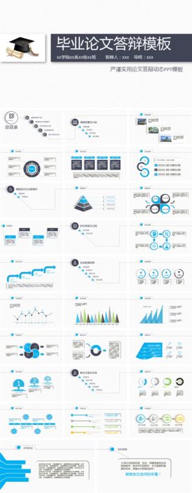 毕业论文答辩PPT