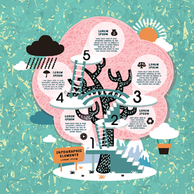 卡通唯美树形结构大树背景海报