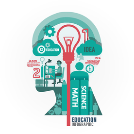 人体大脑素材背景设计