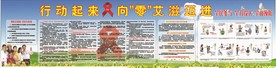 艾滋病预防展板
