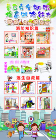 消防知识篇  逃生自救篇