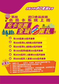 超市海报