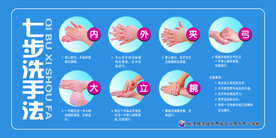 七步洗手法