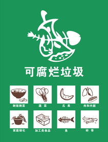 垃圾 分类标识