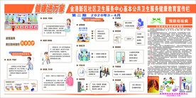 卫生服务健康教育宣传栏