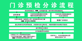 门诊预检分诊流程