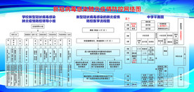 防控图