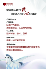 地产企业价值观展板