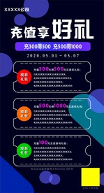 充值海报