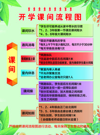 开学课间流程图