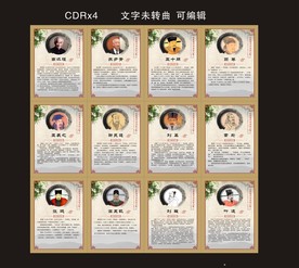 温州历史名人