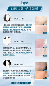 护肤症状图