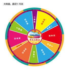 采购节活动大转盘