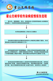 学校传染病疫情报告流程