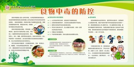 食物中毒的防控