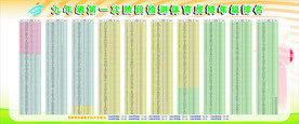 体育检测成绩年级排名