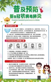 正确佩戴口罩