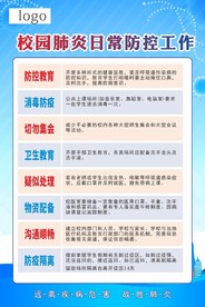 校园防疫情海报 日常工作